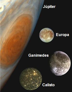 Imagen a escala de Europa, Ganímedes y Calisto, satélites de Júpiter, Imagen: NASA